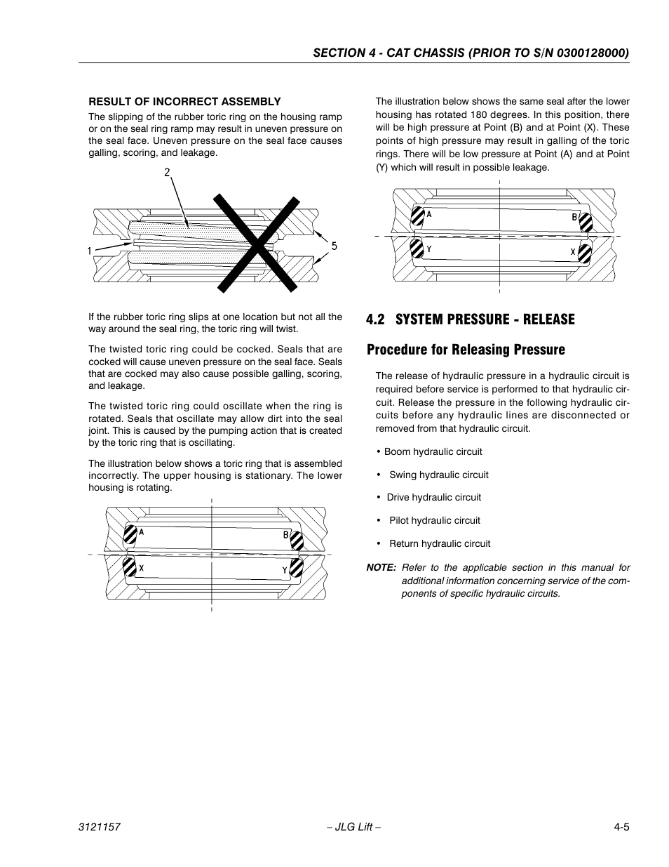 2 system pressure - release, Procedure for releasing pressure, System pressure - release -5 | Procedure for releasing pressure -5 | JLG 600SC_660SJC Service Manual User Manual | Page 67 / 406