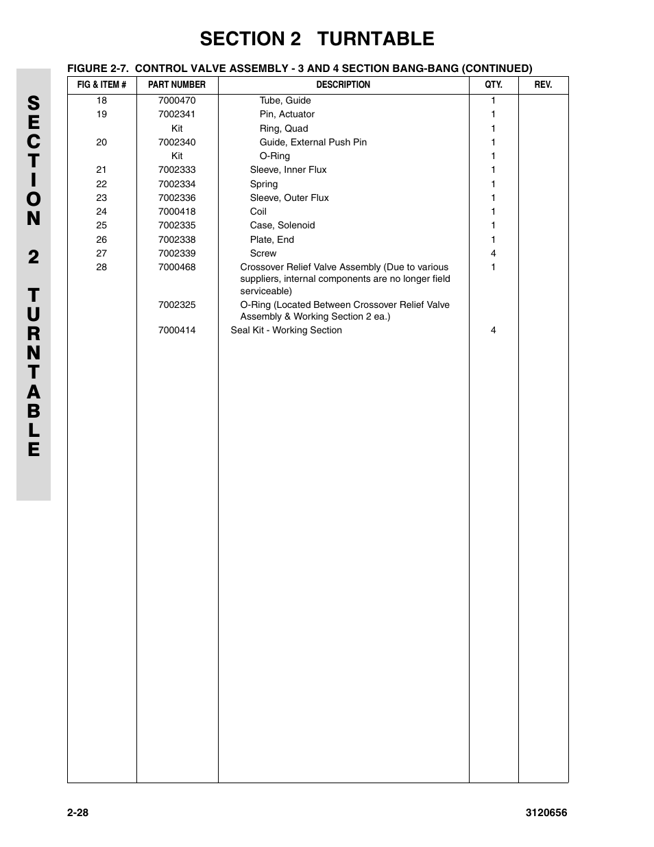 JLG 60HA ANSI Parts Manual User Manual | Page 100 / 352