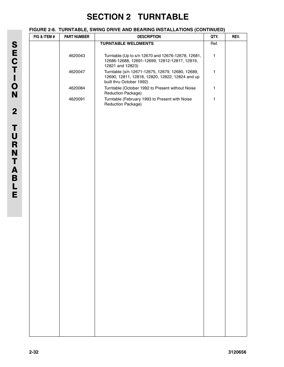 JLG 60HA ANSI Parts Manual User Manual | Page 104 / 352
