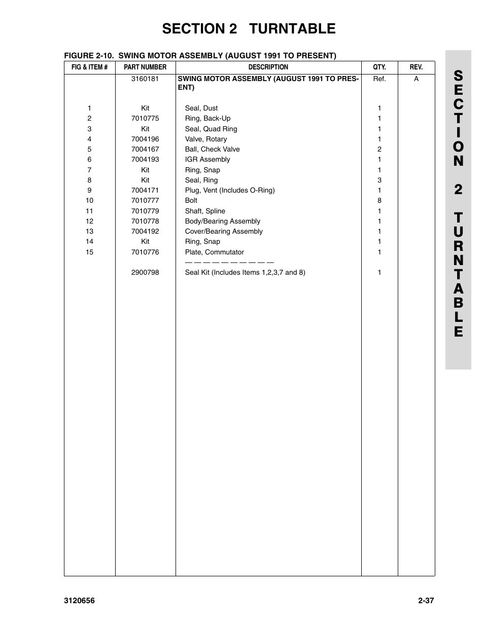 JLG 60HA ANSI Parts Manual User Manual | Page 109 / 352