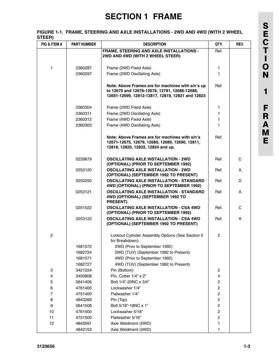 JLG 60HA ANSI Parts Manual User Manual | Page 11 / 352