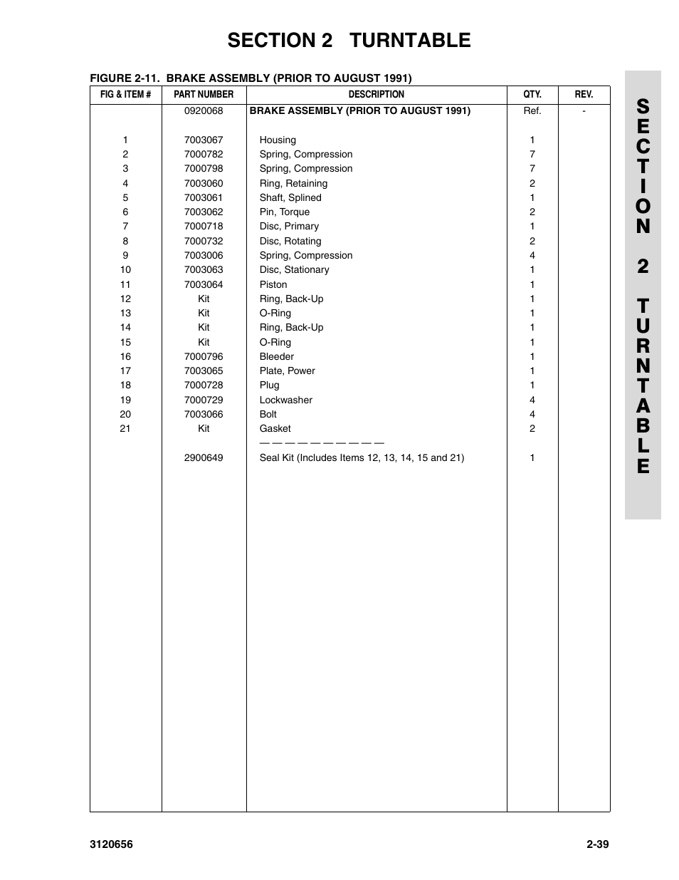JLG 60HA ANSI Parts Manual User Manual | Page 111 / 352