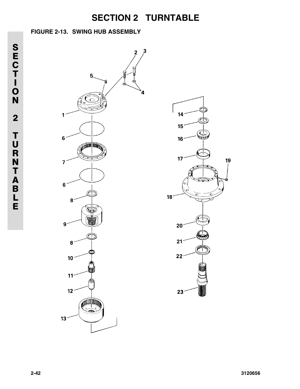 Figure 2-13. swing hub assembly | JLG 60HA ANSI Parts Manual User Manual | Page 114 / 352