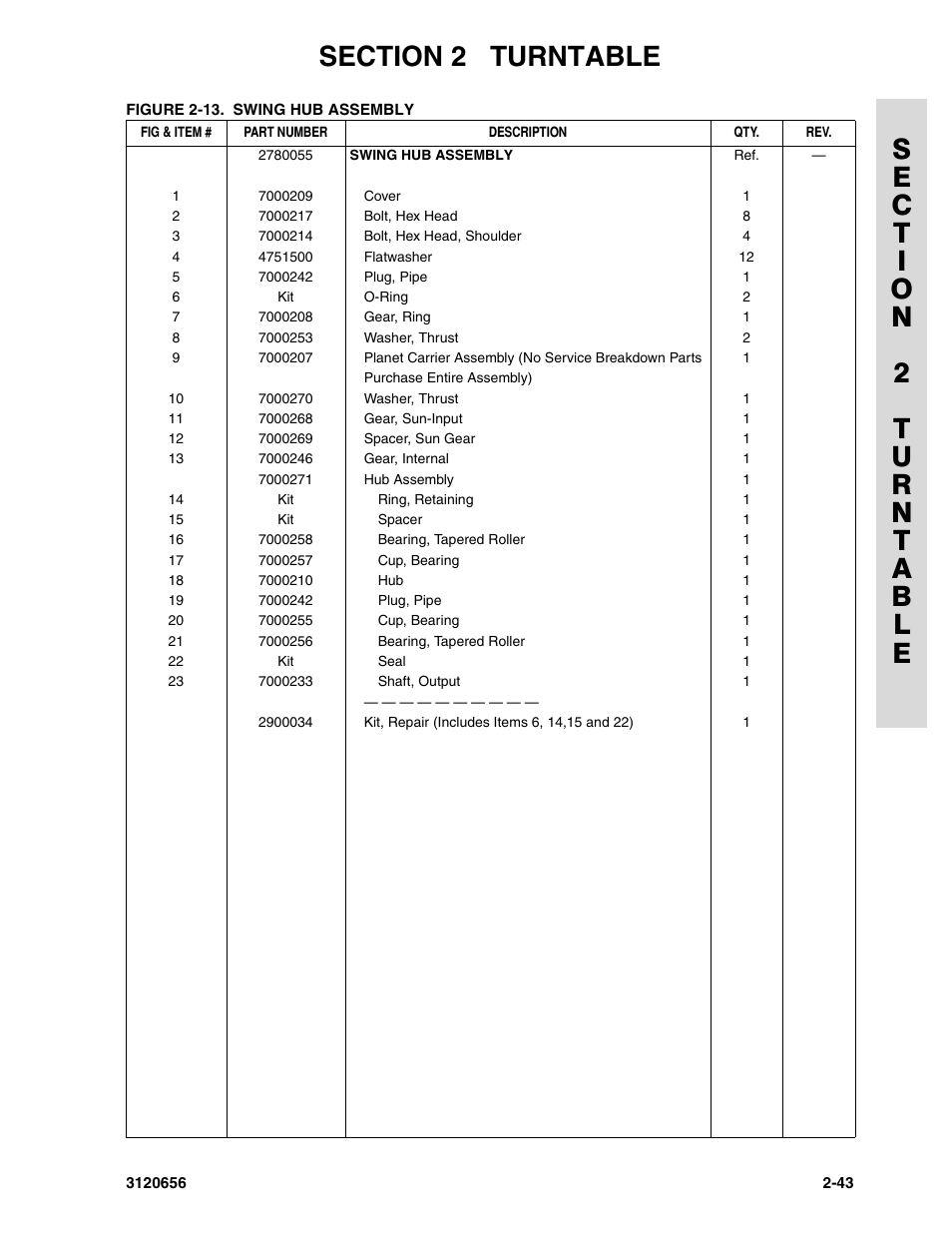 JLG 60HA ANSI Parts Manual User Manual | Page 115 / 352
