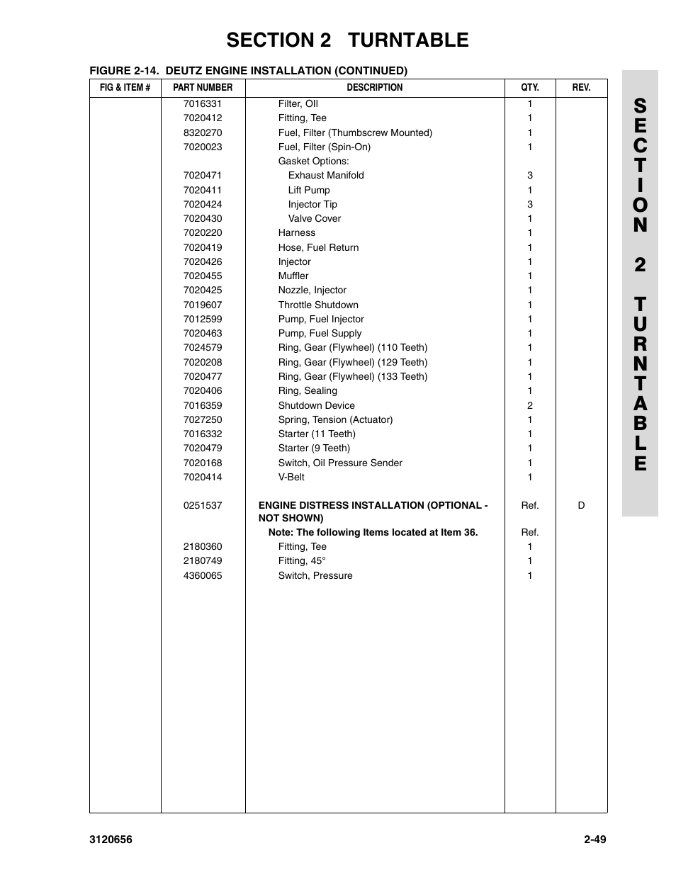 JLG 60HA ANSI Parts Manual User Manual | Page 121 / 352