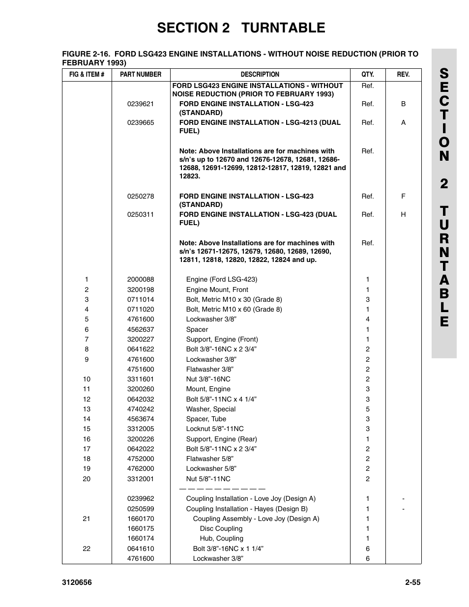 JLG 60HA ANSI Parts Manual User Manual | Page 127 / 352