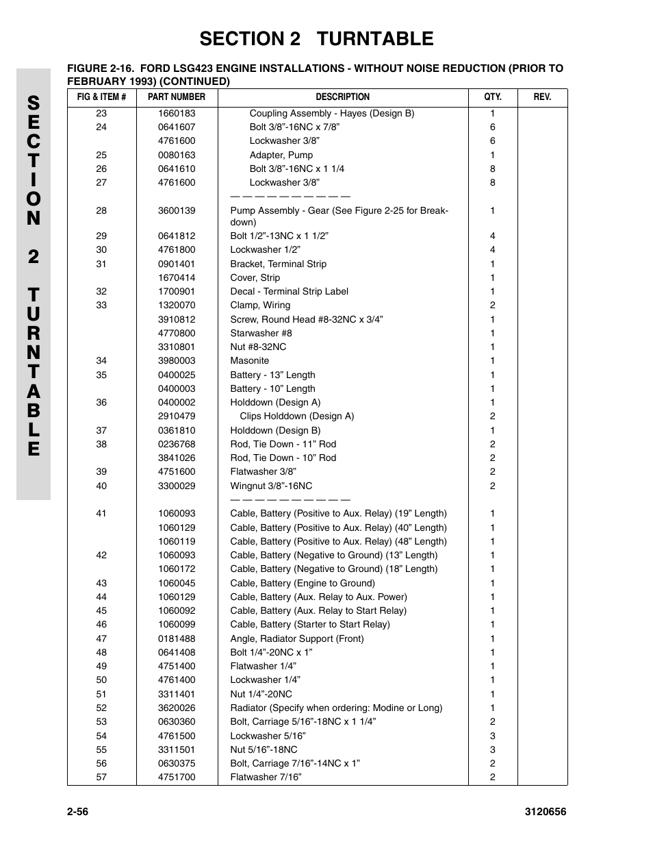 JLG 60HA ANSI Parts Manual User Manual | Page 128 / 352