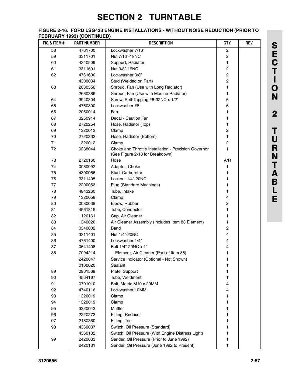 JLG 60HA ANSI Parts Manual User Manual | Page 129 / 352
