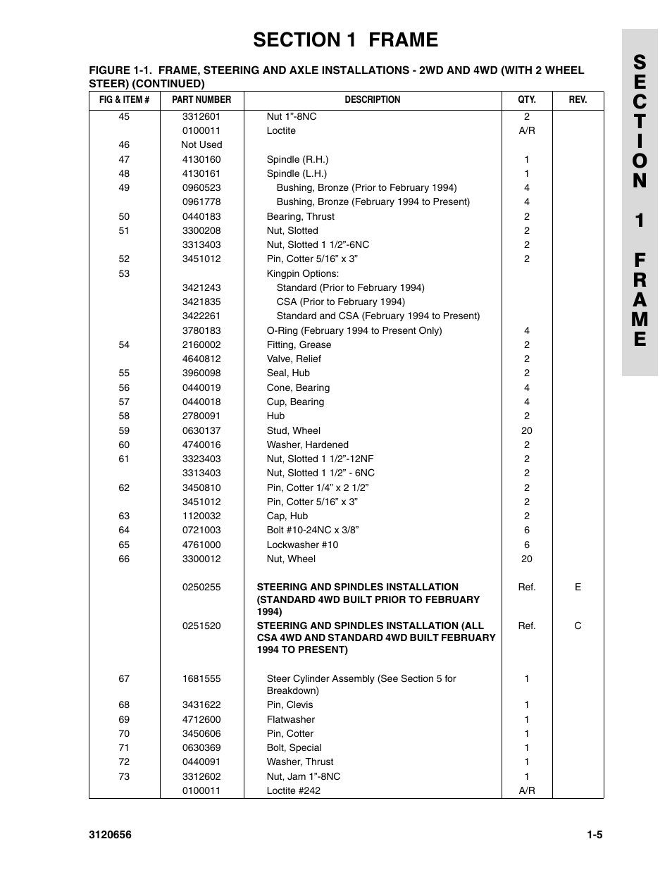 JLG 60HA ANSI Parts Manual User Manual | Page 13 / 352