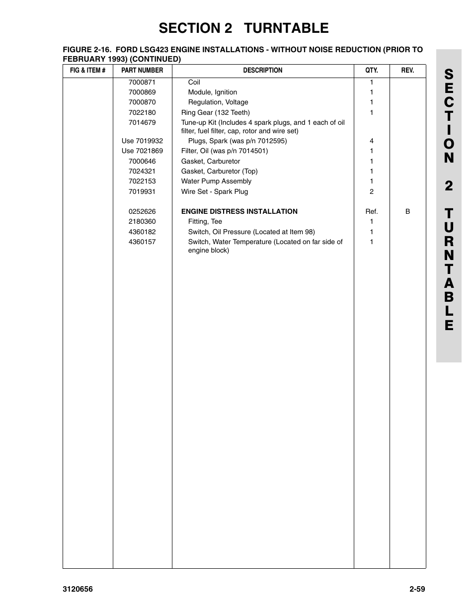 JLG 60HA ANSI Parts Manual User Manual | Page 131 / 352