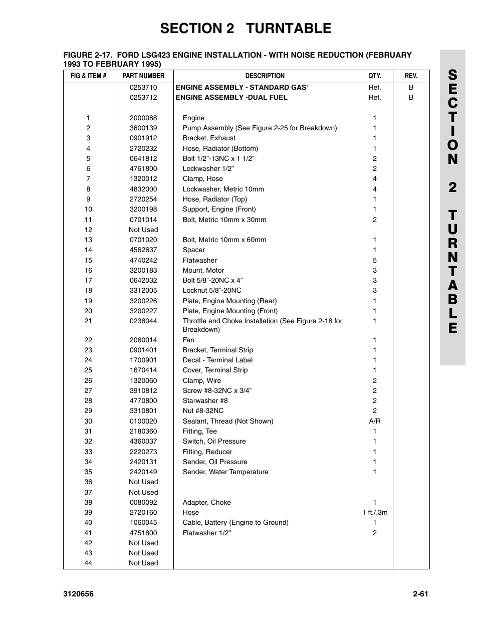 JLG 60HA ANSI Parts Manual User Manual | Page 133 / 352