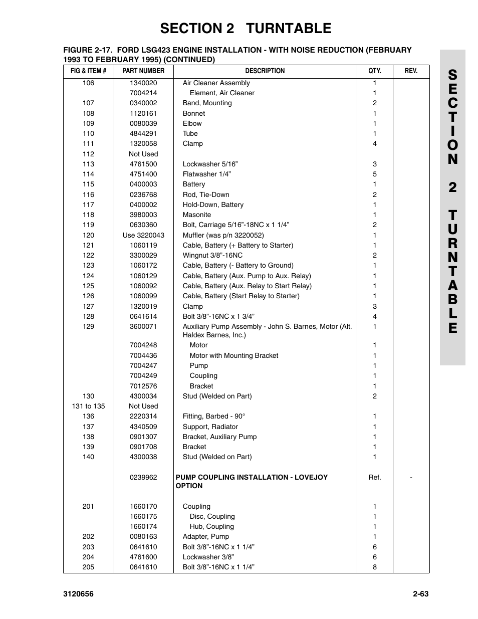 JLG 60HA ANSI Parts Manual User Manual | Page 135 / 352