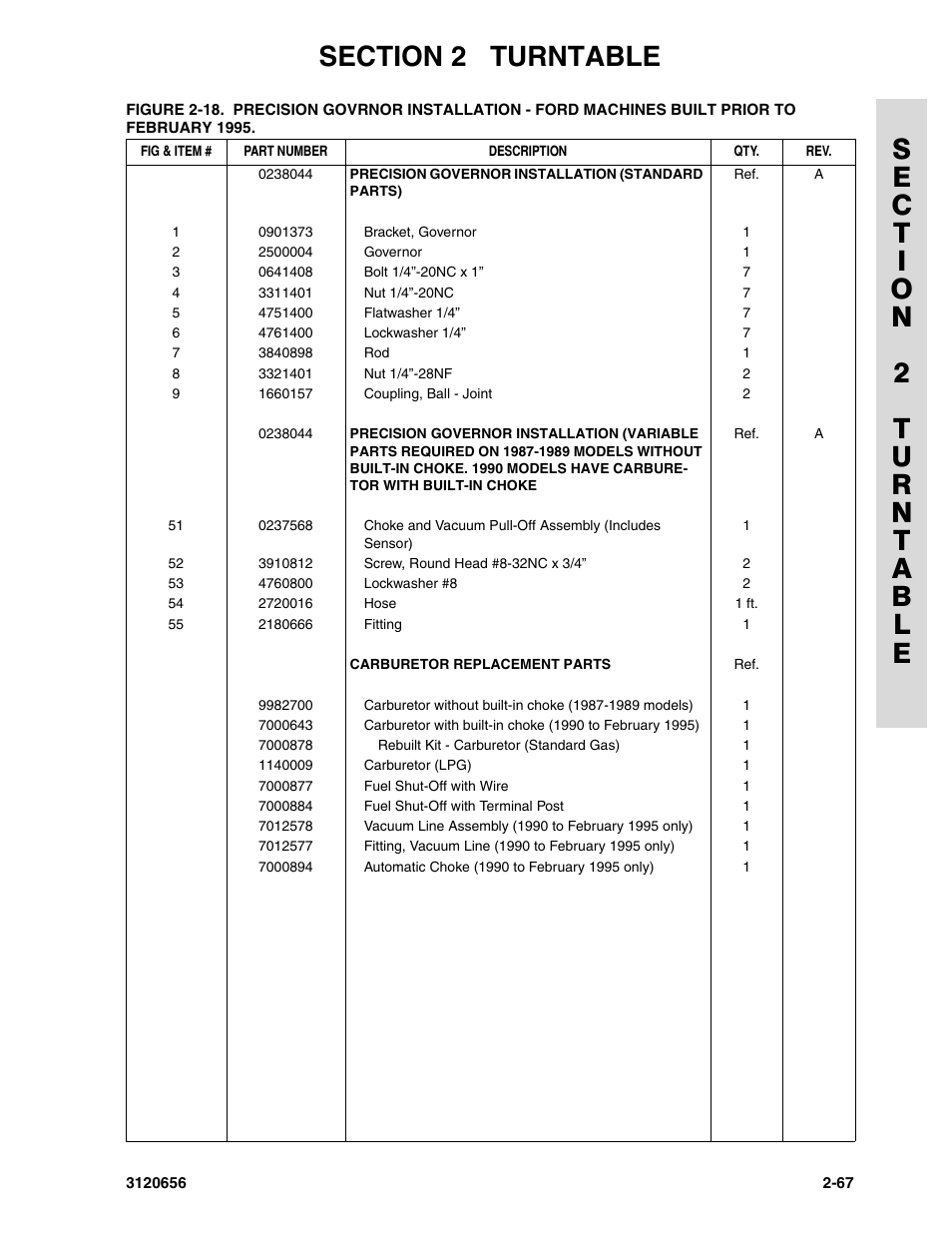 JLG 60HA ANSI Parts Manual User Manual | Page 139 / 352