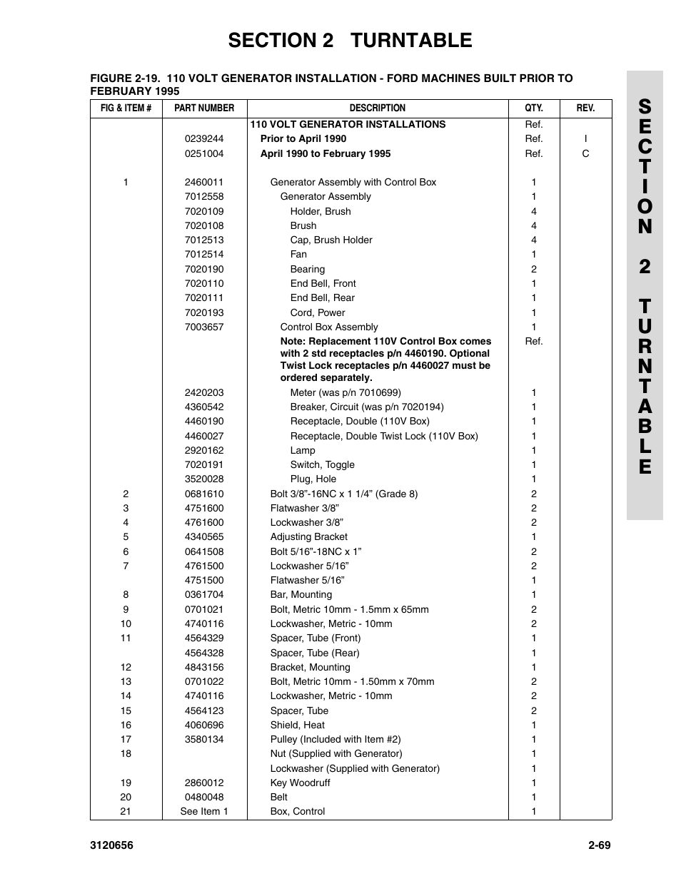 JLG 60HA ANSI Parts Manual User Manual | Page 141 / 352