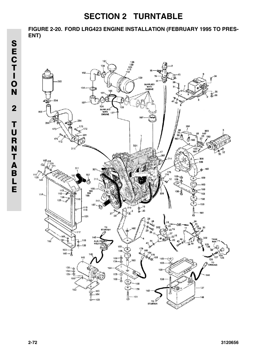 JLG 60HA ANSI Parts Manual User Manual | Page 144 / 352