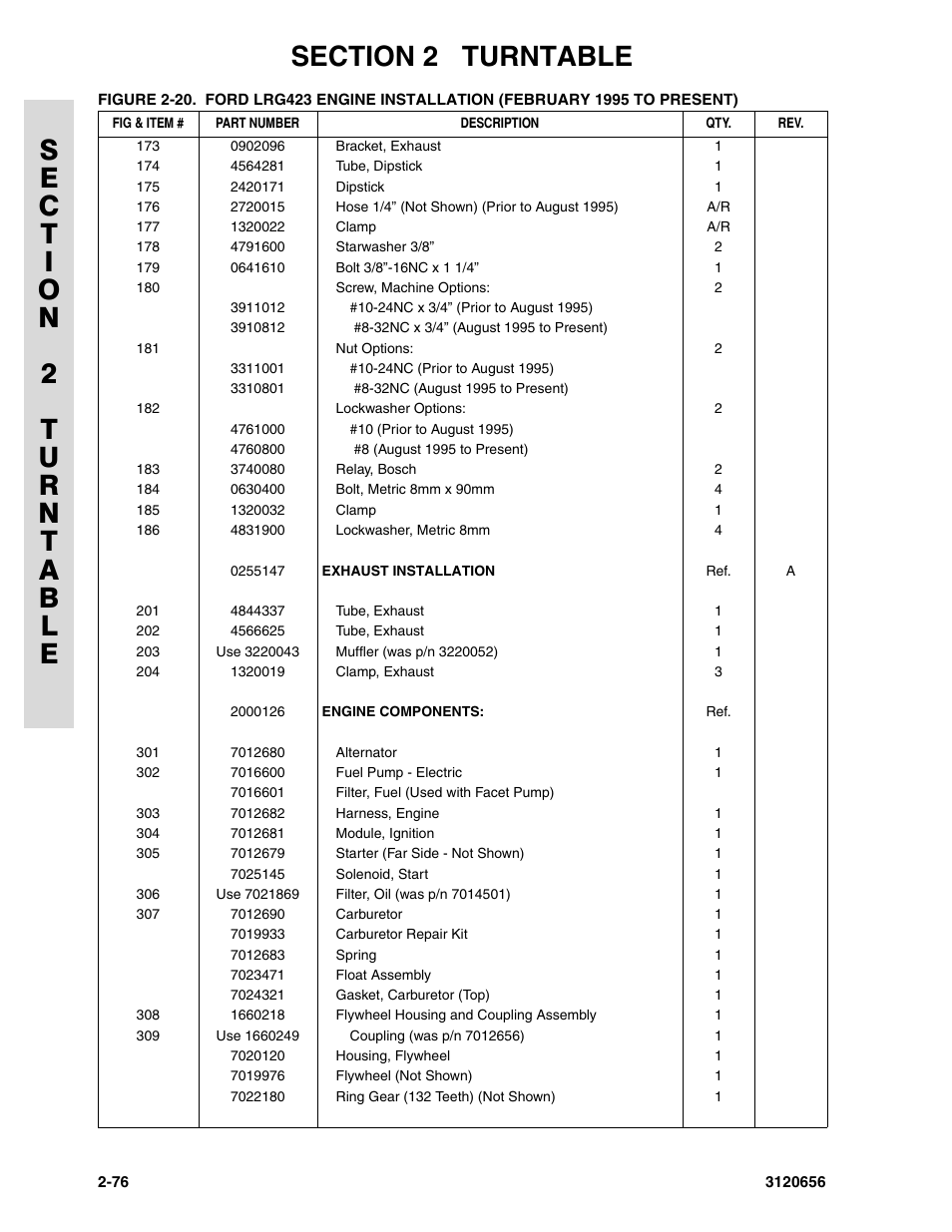 JLG 60HA ANSI Parts Manual User Manual | Page 148 / 352