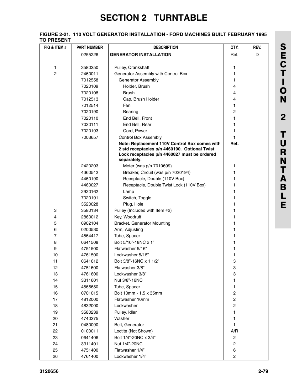 JLG 60HA ANSI Parts Manual User Manual | Page 151 / 352