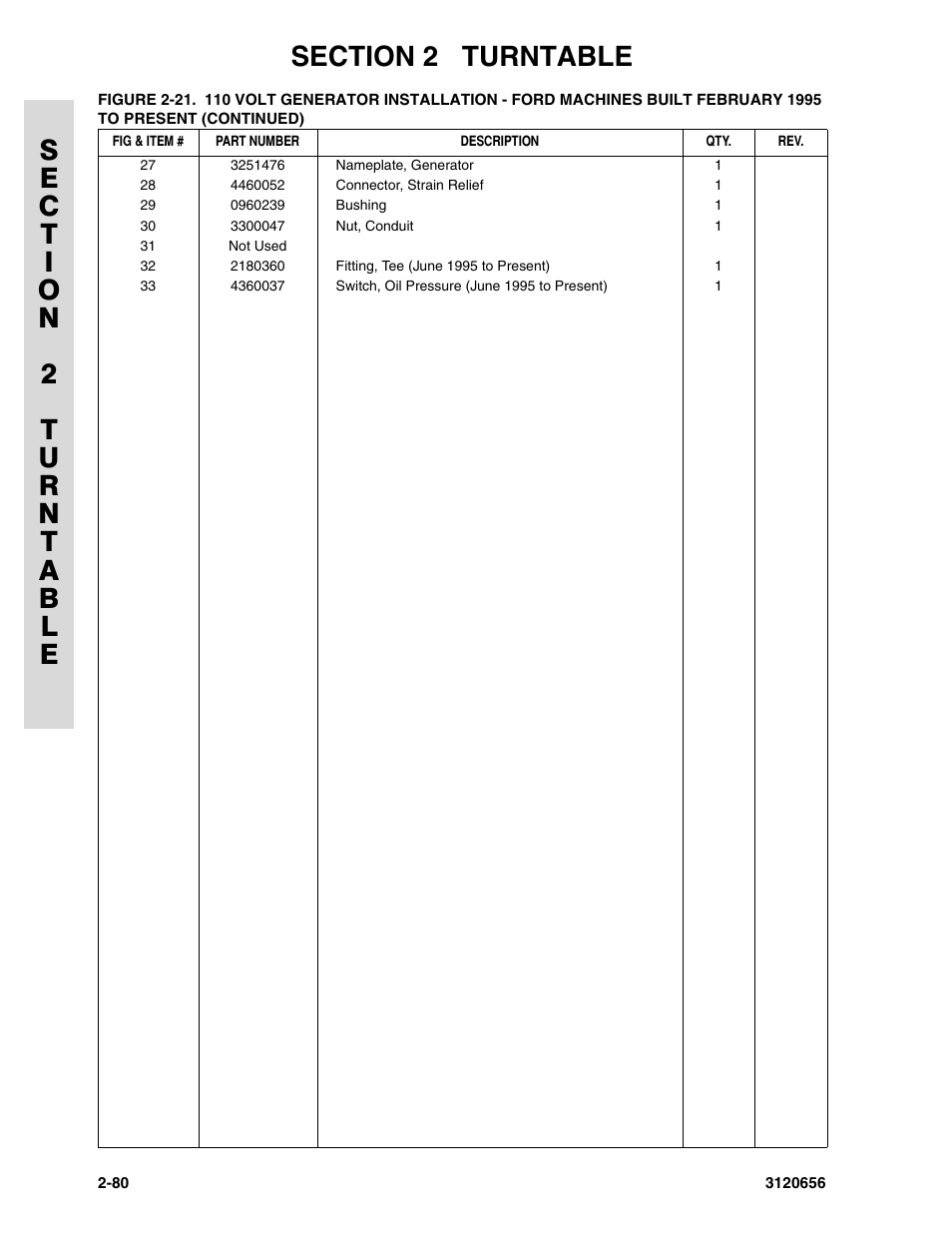 JLG 60HA ANSI Parts Manual User Manual | Page 152 / 352