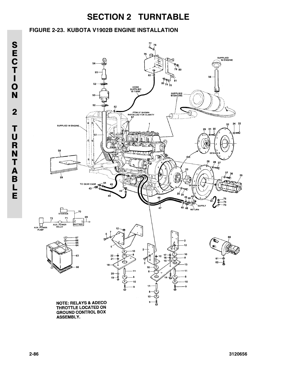 Figure 2-23. kubota v1902b engine installation, Kubota v1902b engine installation -86 | JLG 60HA ANSI Parts Manual User Manual | Page 158 / 352