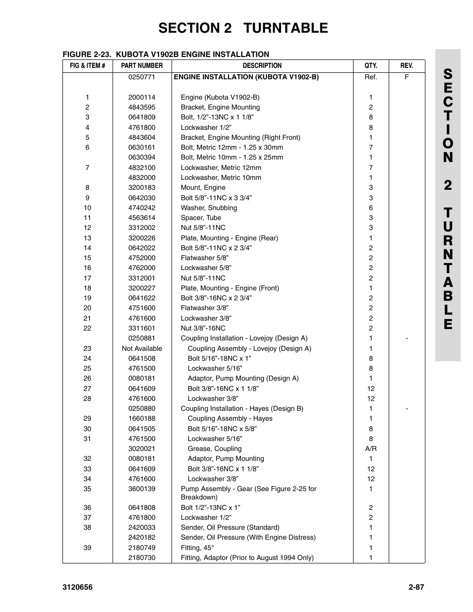 JLG 60HA ANSI Parts Manual User Manual | Page 159 / 352