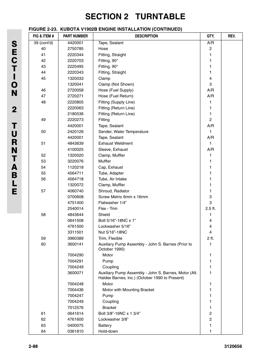 JLG 60HA ANSI Parts Manual User Manual | Page 160 / 352