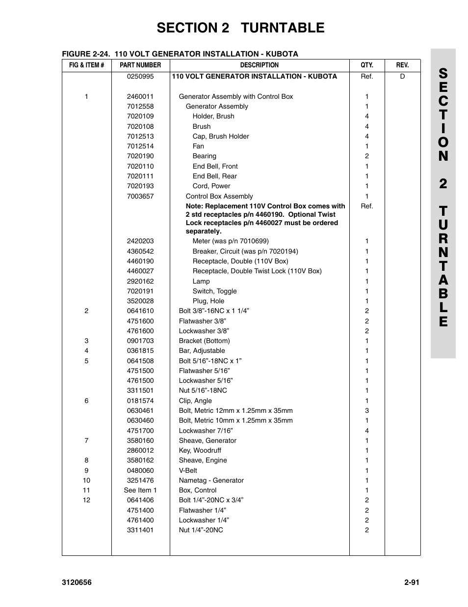 JLG 60HA ANSI Parts Manual User Manual | Page 163 / 352