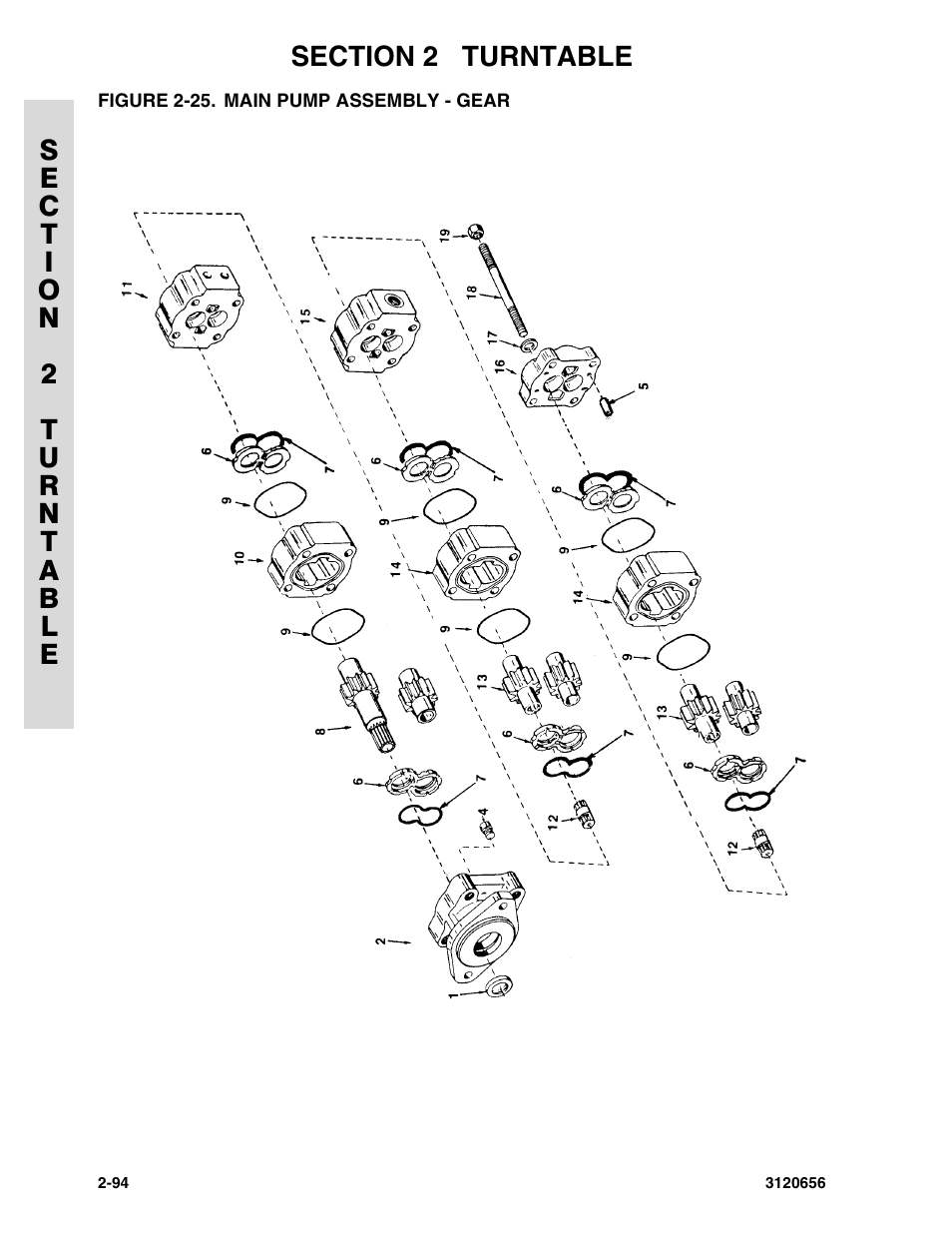 Figure 2-25. main pump assembly - gear, Main pump assembly - gear -94 | JLG 60HA ANSI Parts Manual User Manual | Page 166 / 352