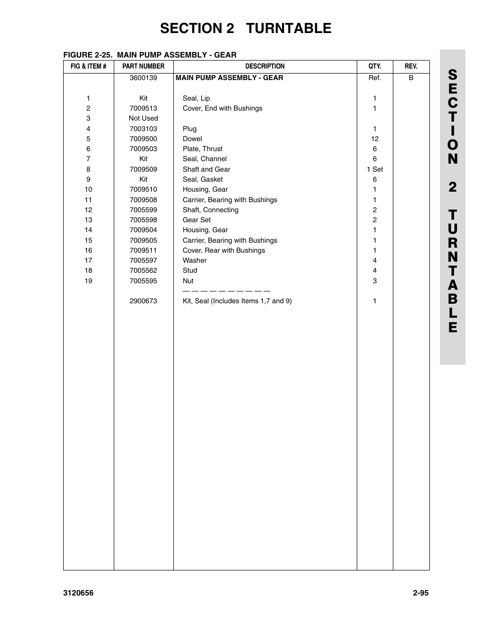 JLG 60HA ANSI Parts Manual User Manual | Page 167 / 352
