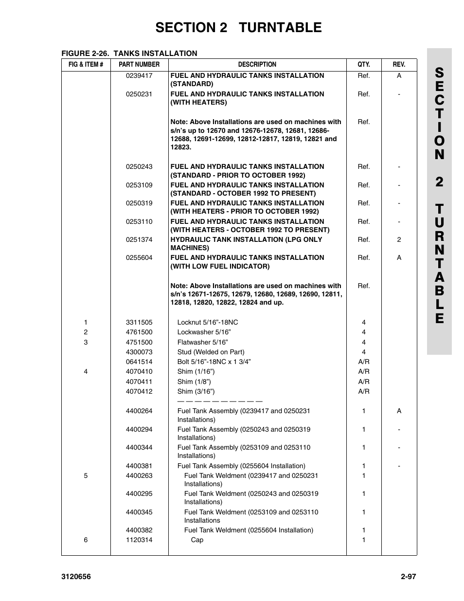 JLG 60HA ANSI Parts Manual User Manual | Page 169 / 352