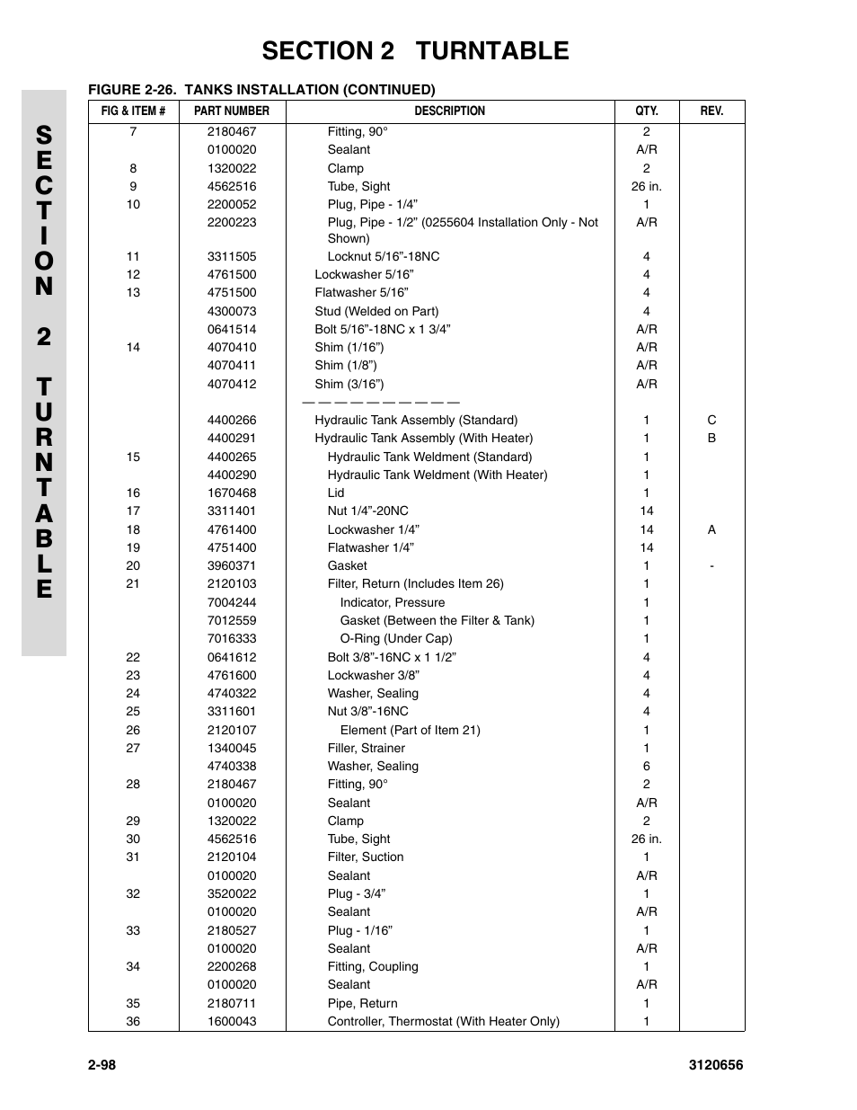JLG 60HA ANSI Parts Manual User Manual | Page 170 / 352