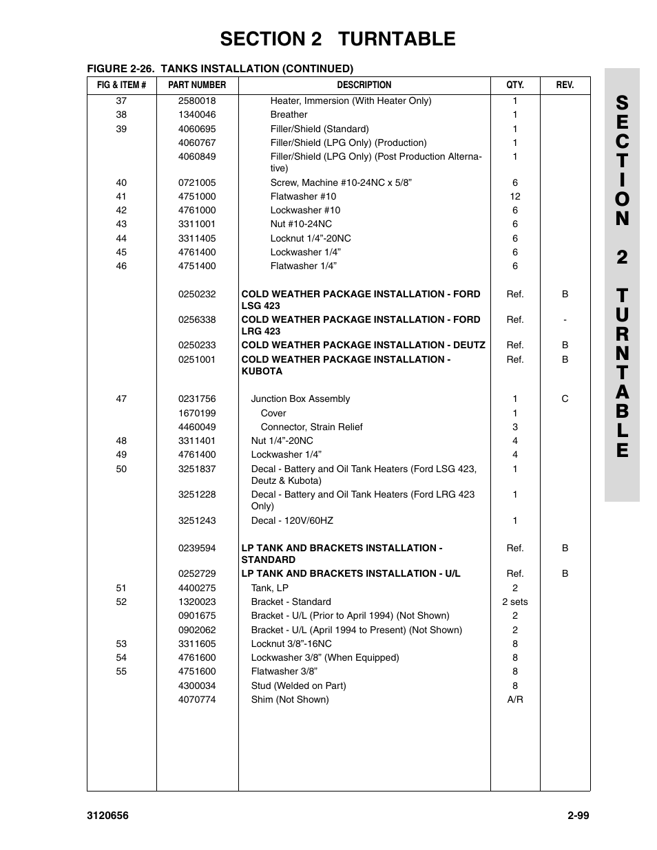 JLG 60HA ANSI Parts Manual User Manual | Page 171 / 352