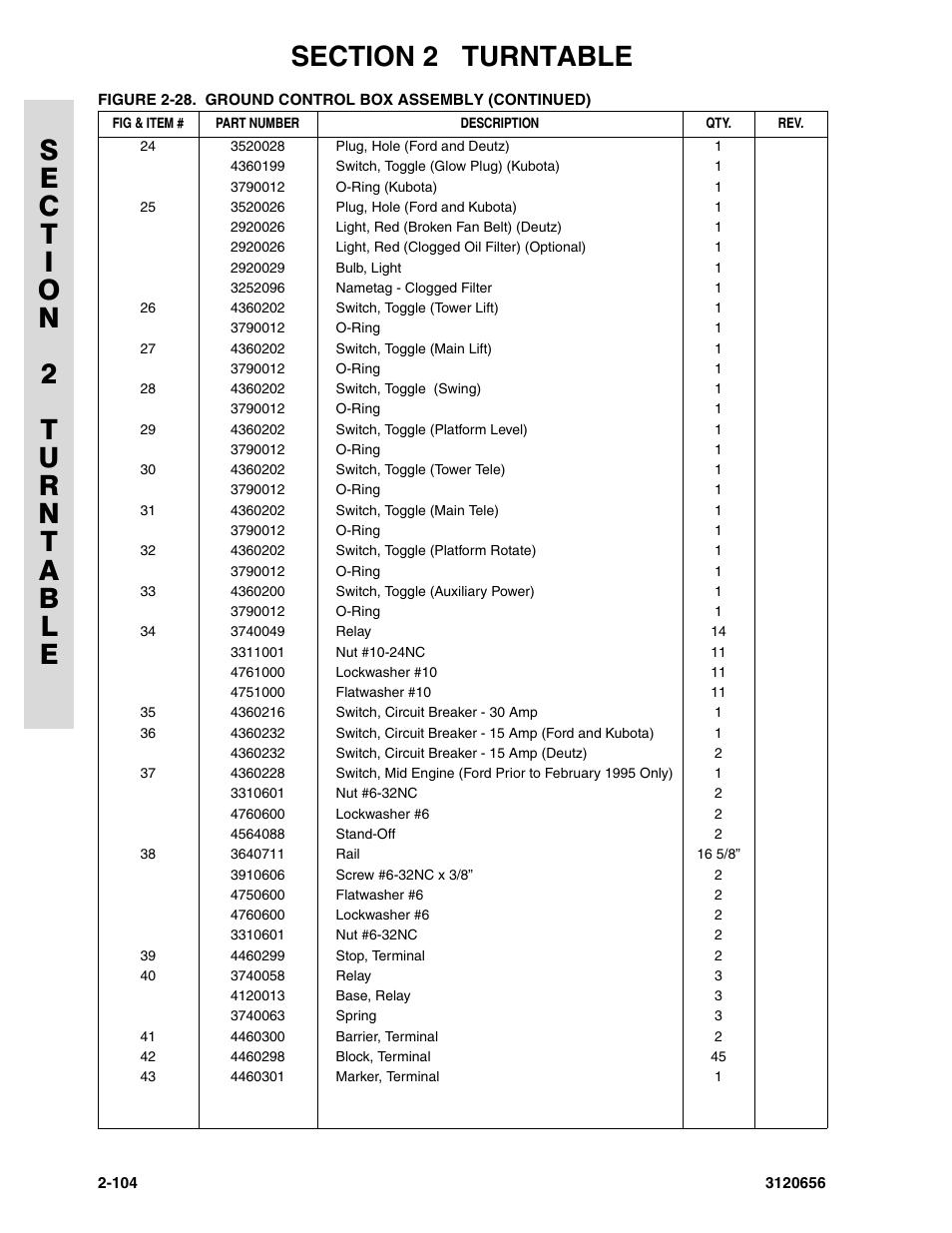 JLG 60HA ANSI Parts Manual User Manual | Page 176 / 352