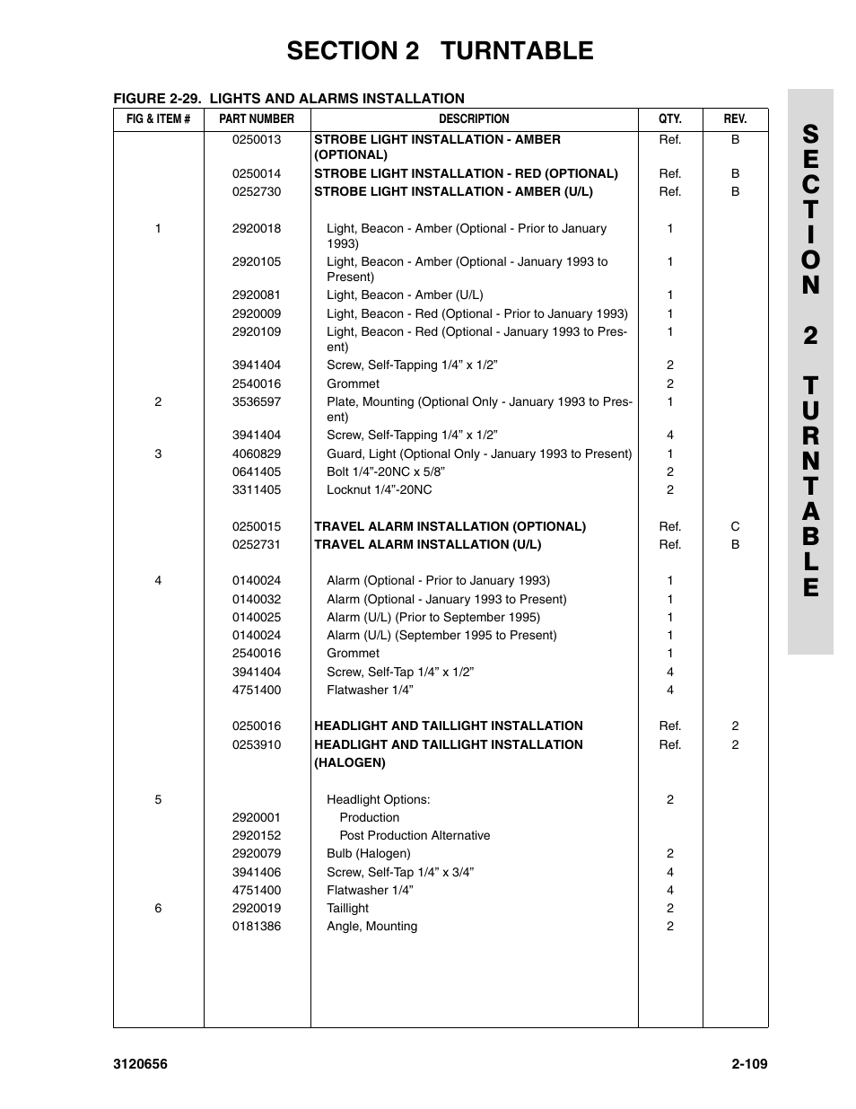 JLG 60HA ANSI Parts Manual User Manual | Page 181 / 352
