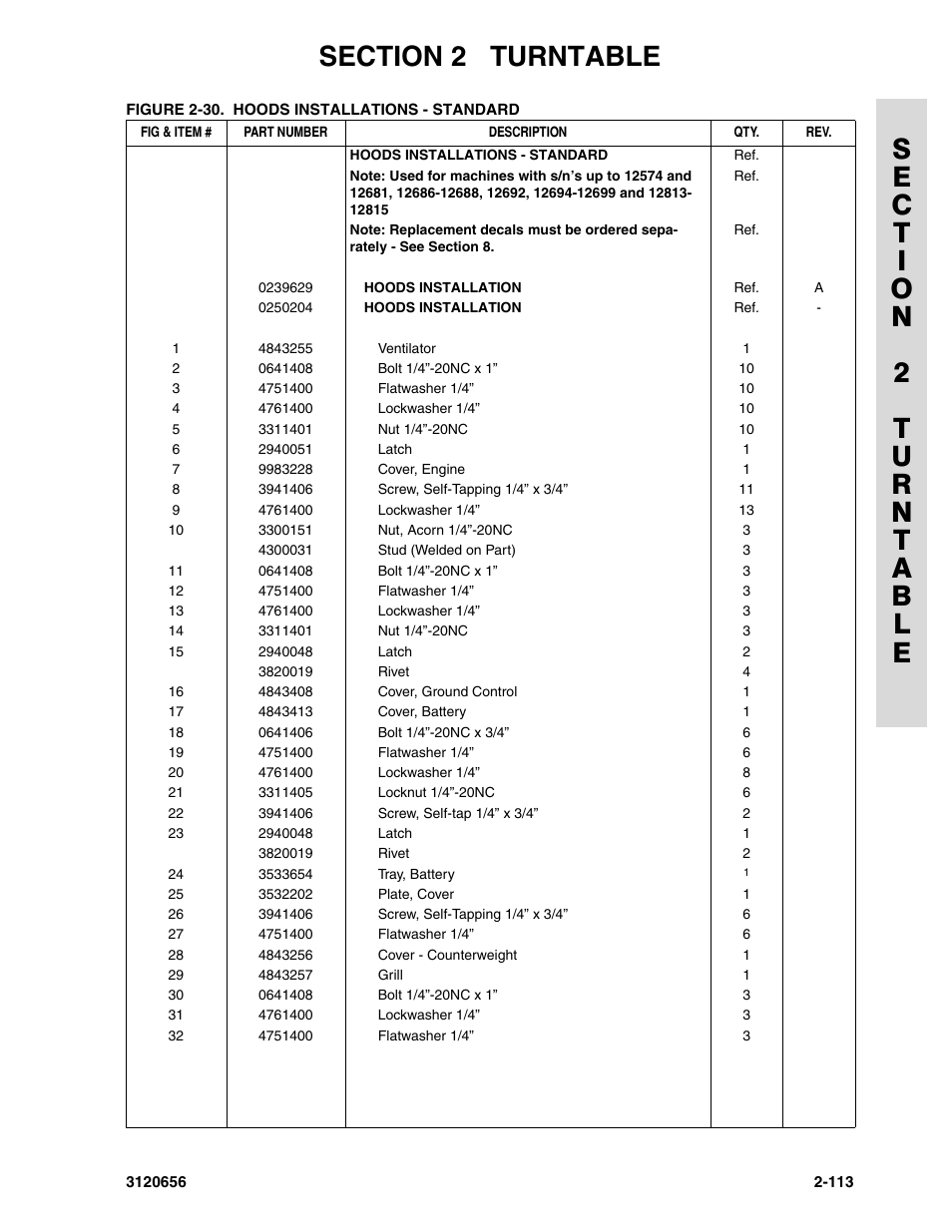 JLG 60HA ANSI Parts Manual User Manual | Page 185 / 352