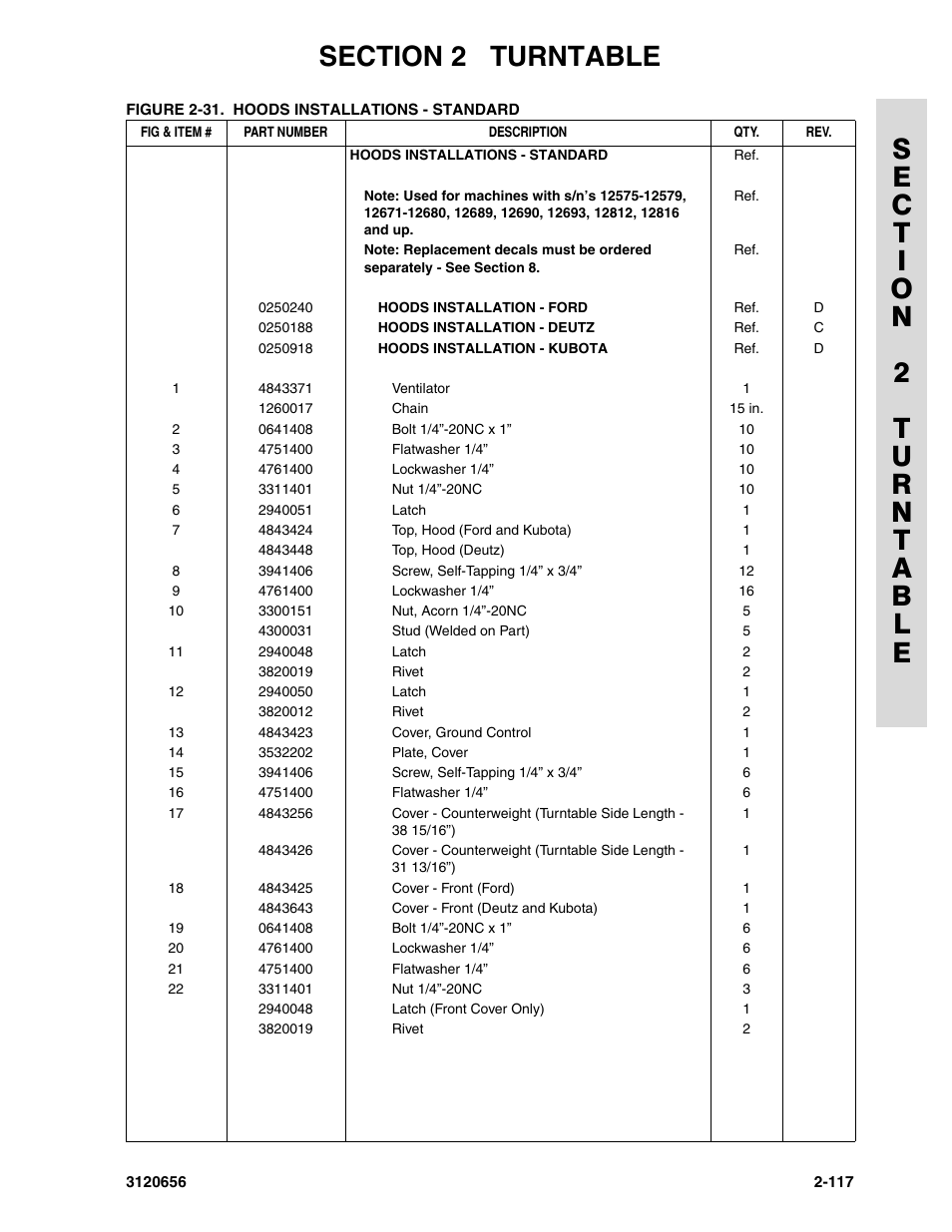 JLG 60HA ANSI Parts Manual User Manual | Page 189 / 352