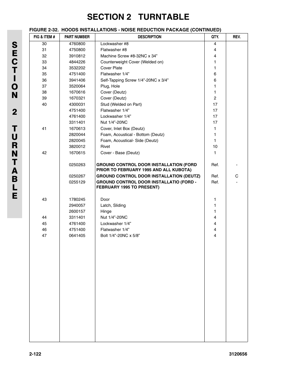 JLG 60HA ANSI Parts Manual User Manual | Page 194 / 352