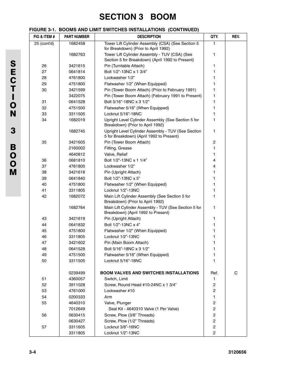 JLG 60HA ANSI Parts Manual User Manual | Page 198 / 352