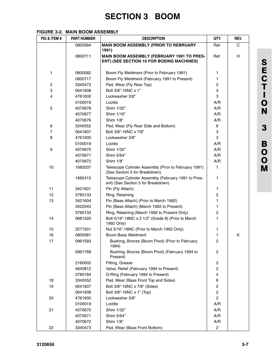JLG 60HA ANSI Parts Manual User Manual | Page 201 / 352