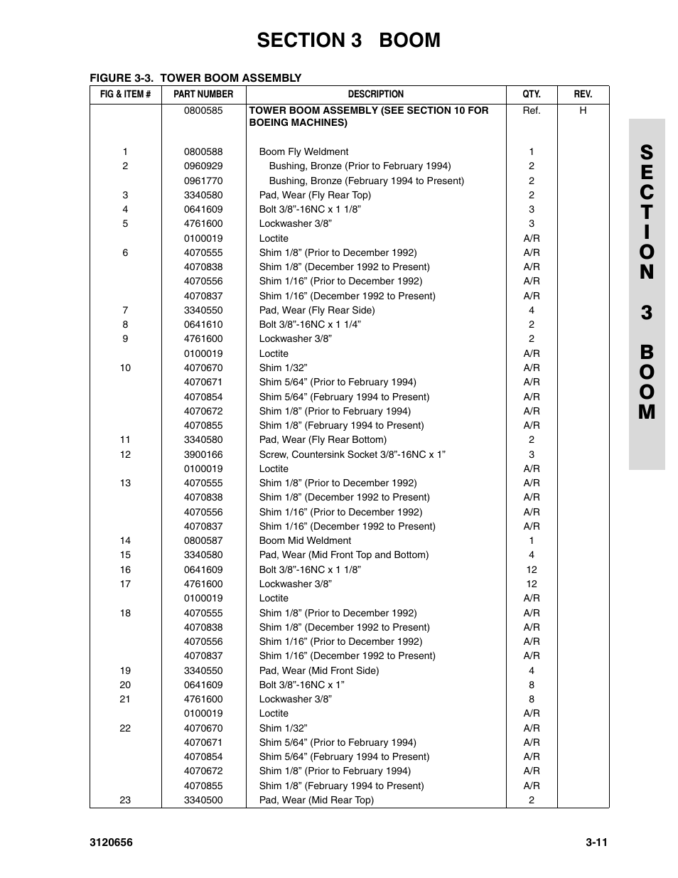 JLG 60HA ANSI Parts Manual User Manual | Page 205 / 352