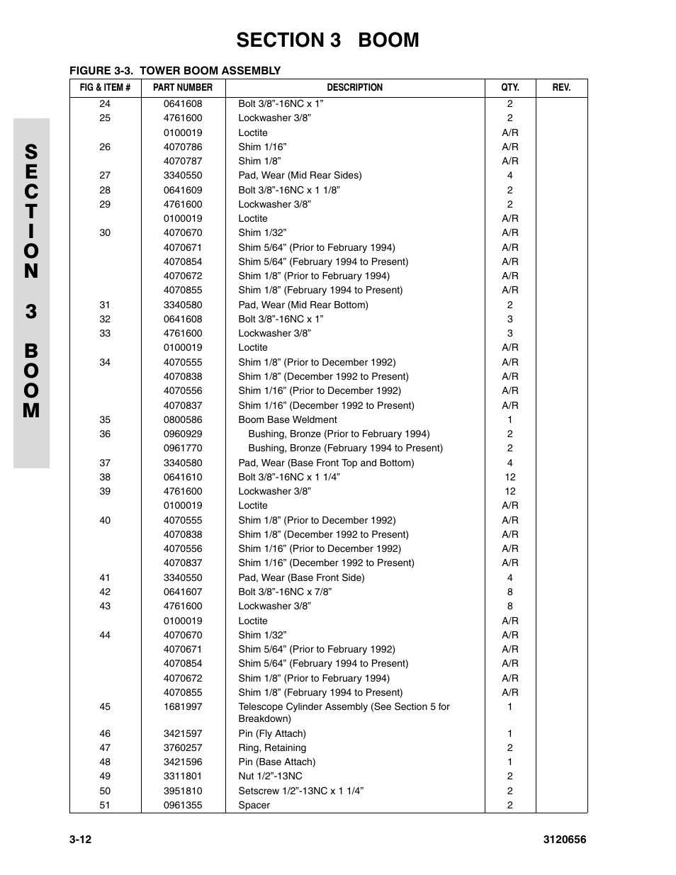 JLG 60HA ANSI Parts Manual User Manual | Page 206 / 352