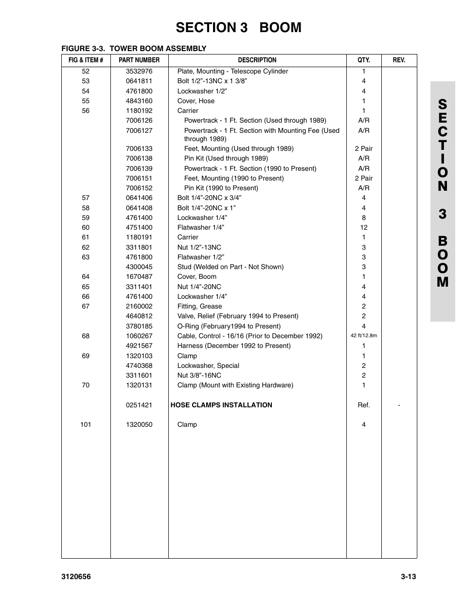 JLG 60HA ANSI Parts Manual User Manual | Page 207 / 352