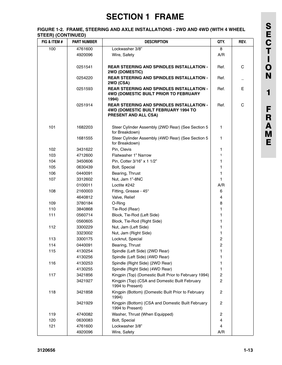 JLG 60HA ANSI Parts Manual User Manual | Page 21 / 352