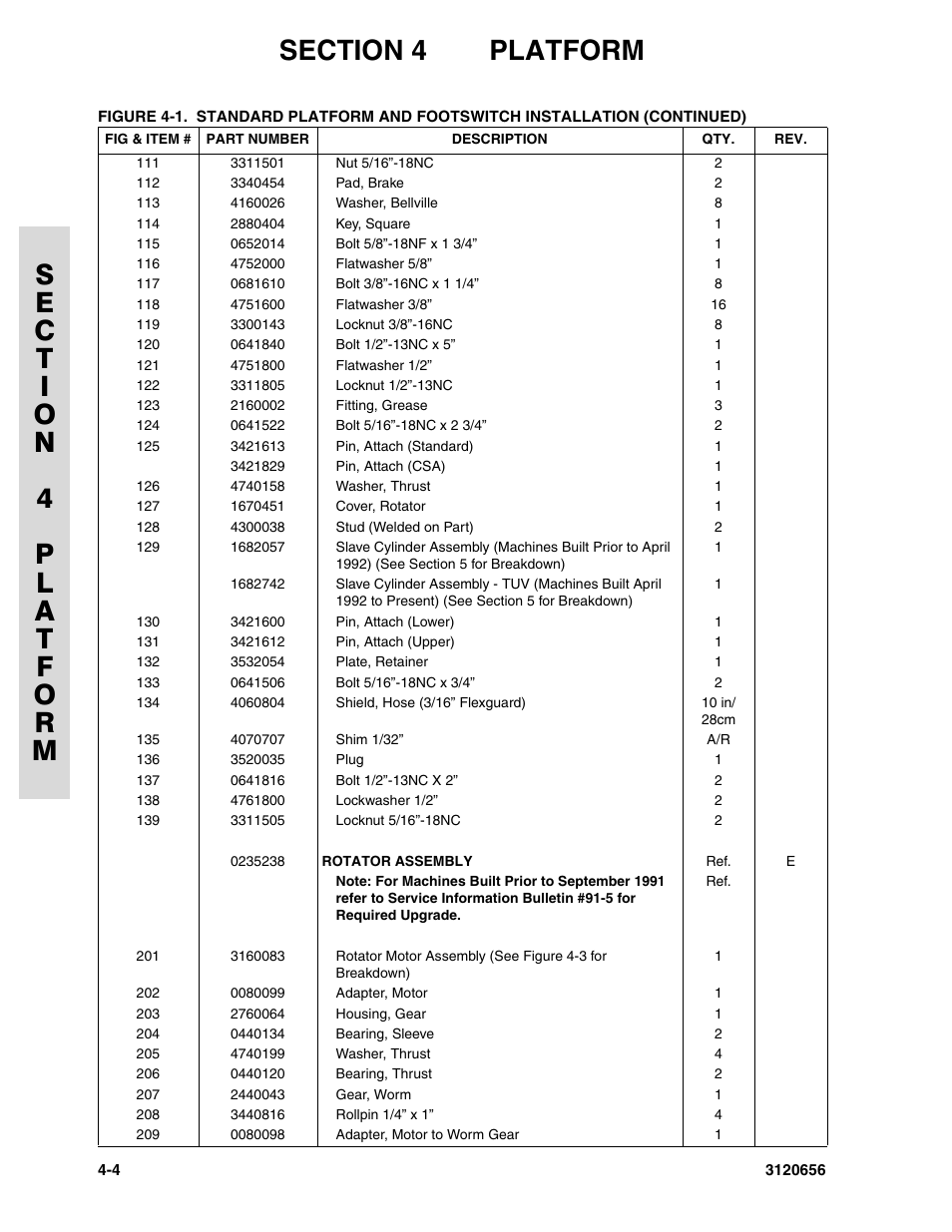 JLG 60HA ANSI Parts Manual User Manual | Page 214 / 352