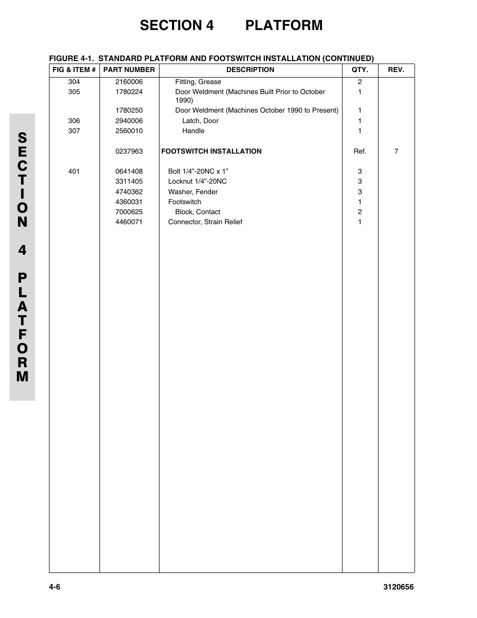 JLG 60HA ANSI Parts Manual User Manual | Page 216 / 352