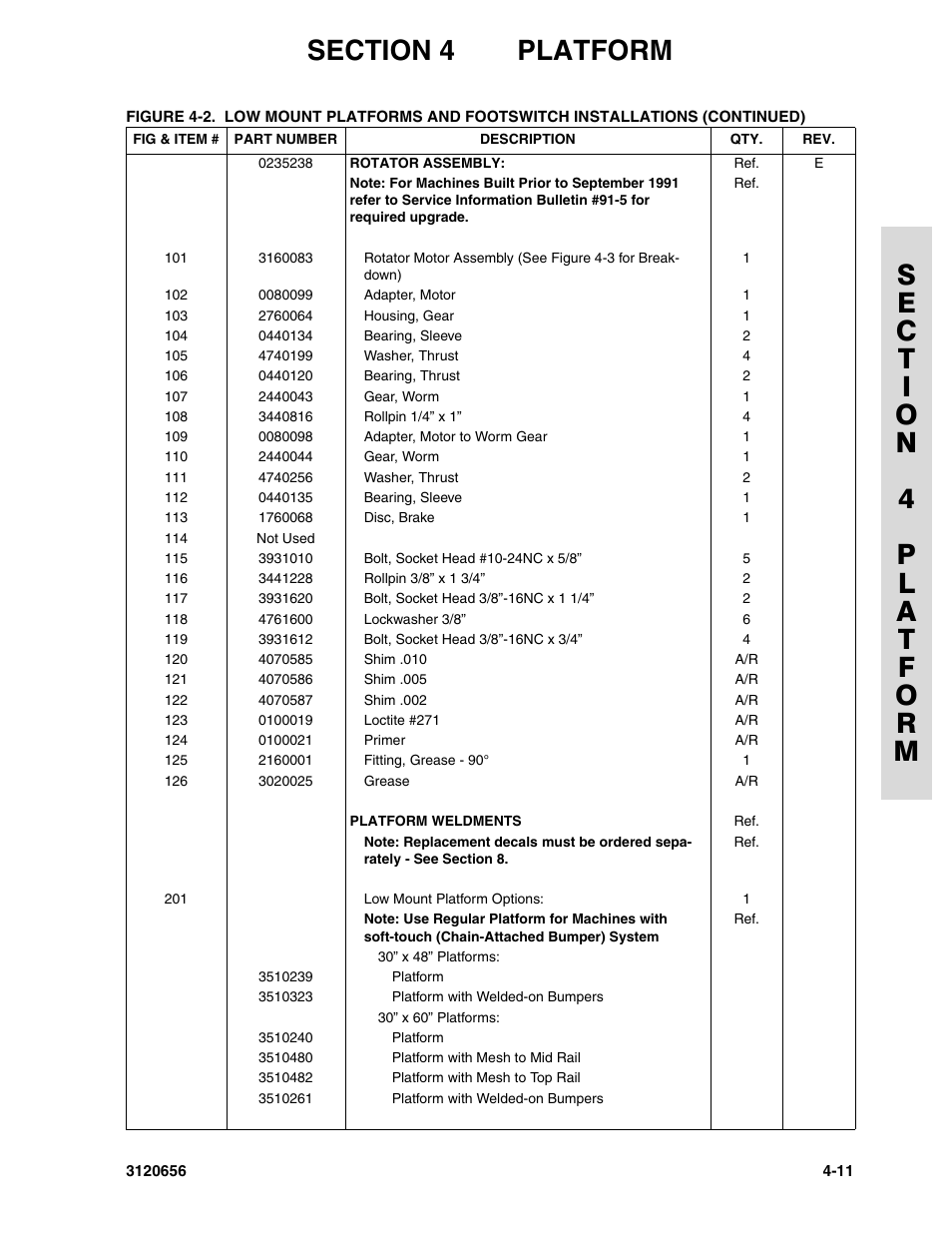 JLG 60HA ANSI Parts Manual User Manual | Page 221 / 352