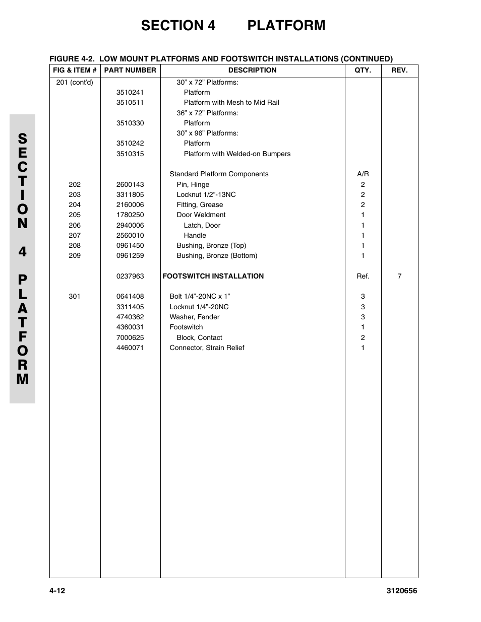 JLG 60HA ANSI Parts Manual User Manual | Page 222 / 352