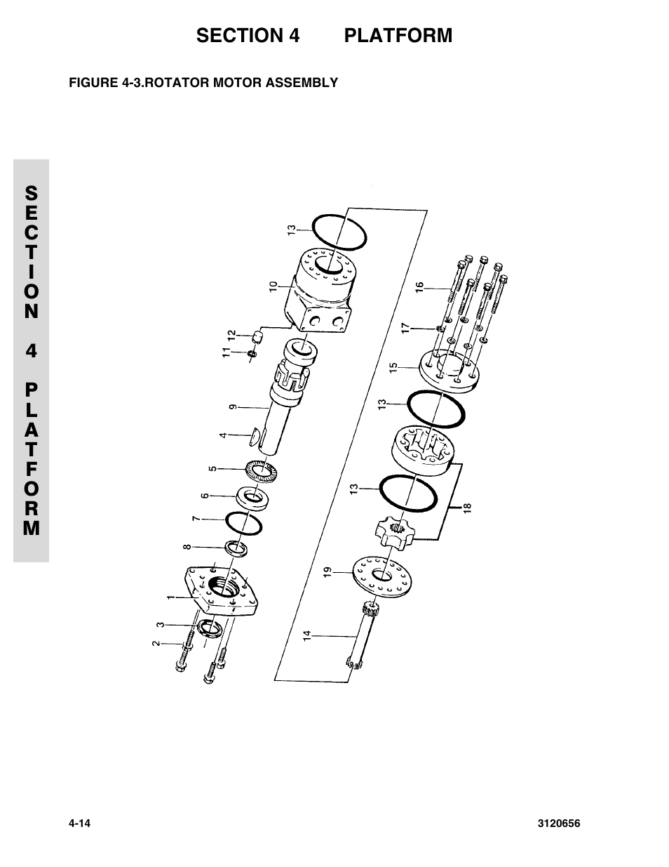 Figure 4-3. rotator motor assembly | JLG 60HA ANSI Parts Manual User Manual | Page 224 / 352