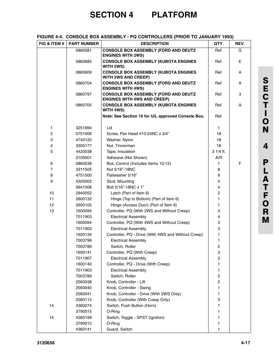 JLG 60HA ANSI Parts Manual User Manual | Page 227 / 352