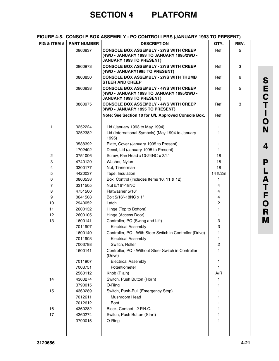JLG 60HA ANSI Parts Manual User Manual | Page 231 / 352