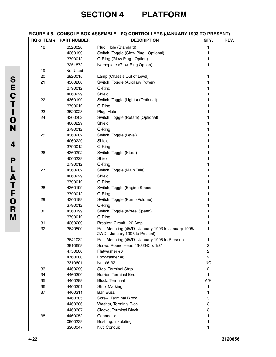 JLG 60HA ANSI Parts Manual User Manual | Page 232 / 352